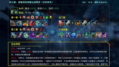 国外怎么打英雄联盟[图2]