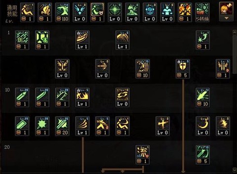 dnf暗影龙怎么打[图1]