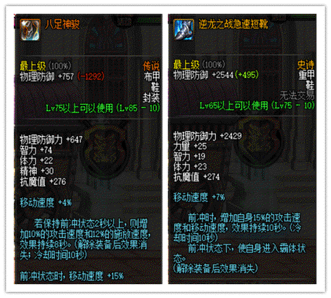 dnf什么鞋子跑的快