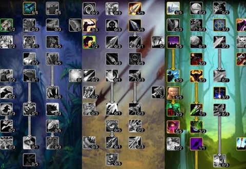 魔兽世界猎人学什么专业好[图1]