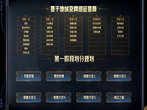 英雄联盟是怎么匹配的