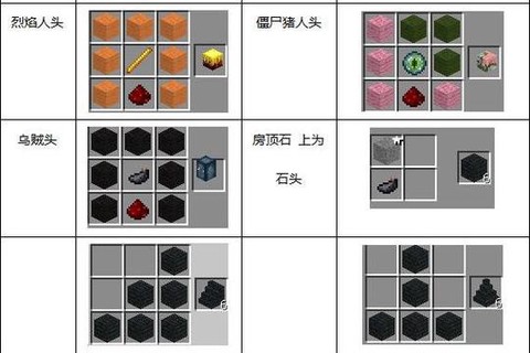 我的世界冰箱怎么做