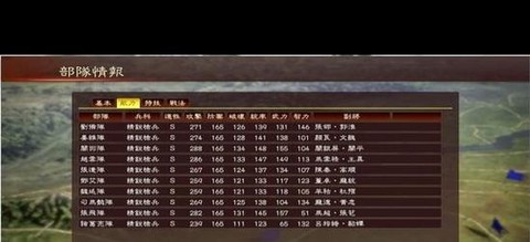 三国志13如何运兵[图2]