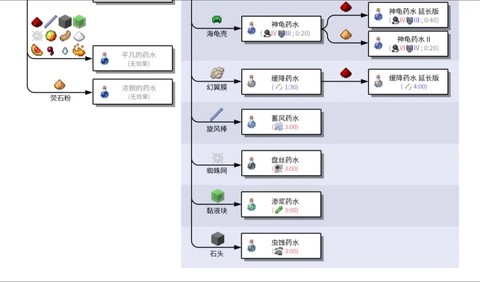 我的世界水泵怎么用[图1]