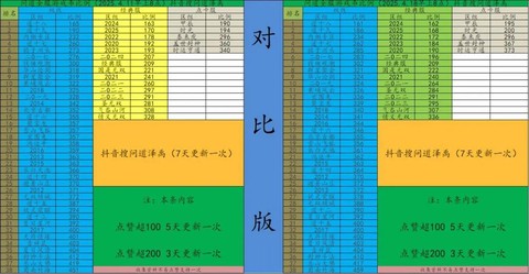 问道手游怎么刷游戏币[图1]