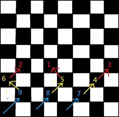 刺客信条3下棋怎么赢[图1]