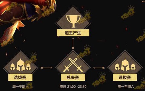 问道手游试道大会怎么玩[图2]