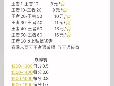 王者荣耀怎么帮人代打