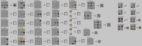 我的世界里面怎么造枪[图1]