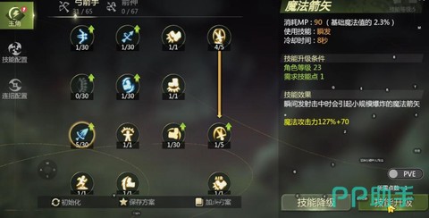 龙之谷手游敏捷什么用
