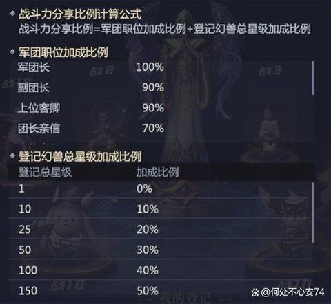 魔域军团怎么提升职位[图2]