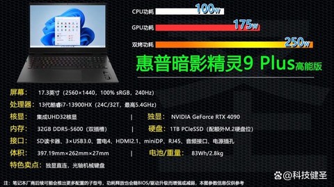 暗影精灵2怎么开高性能[图2]