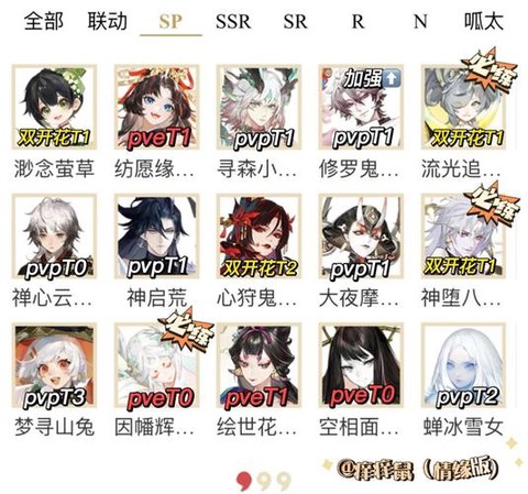 阴阳师角色怎么升级快[图1]