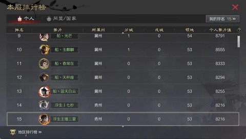 率土之滨势力值什么用[图2]