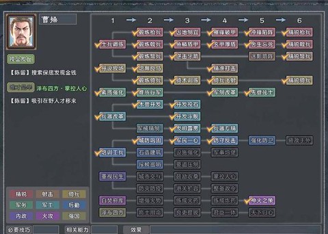 三国志11怎么发展[图1]